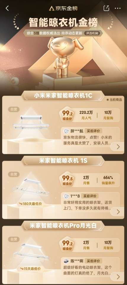 极战报：全渠道成交额15亿霸榜京东TOP1凯发k8国际娱乐首选米家晾衣架发布双11终(图1)