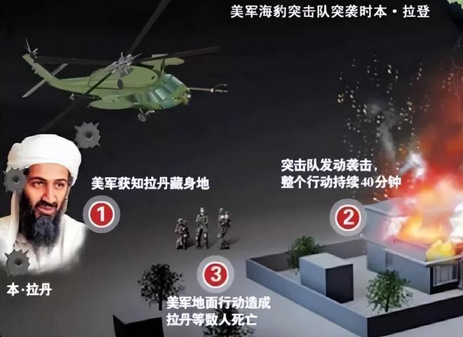 秘密堡垒里近10年却因为一条晾衣绳暴露凯发K8国际版本·拉登有多能藏？躲在(图11)