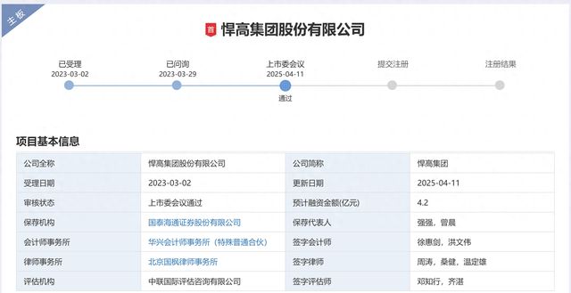 非净利增速与行业不符近半研发人员为兼职IPO雷达｜悍高集团过会！62%的扣(图1)